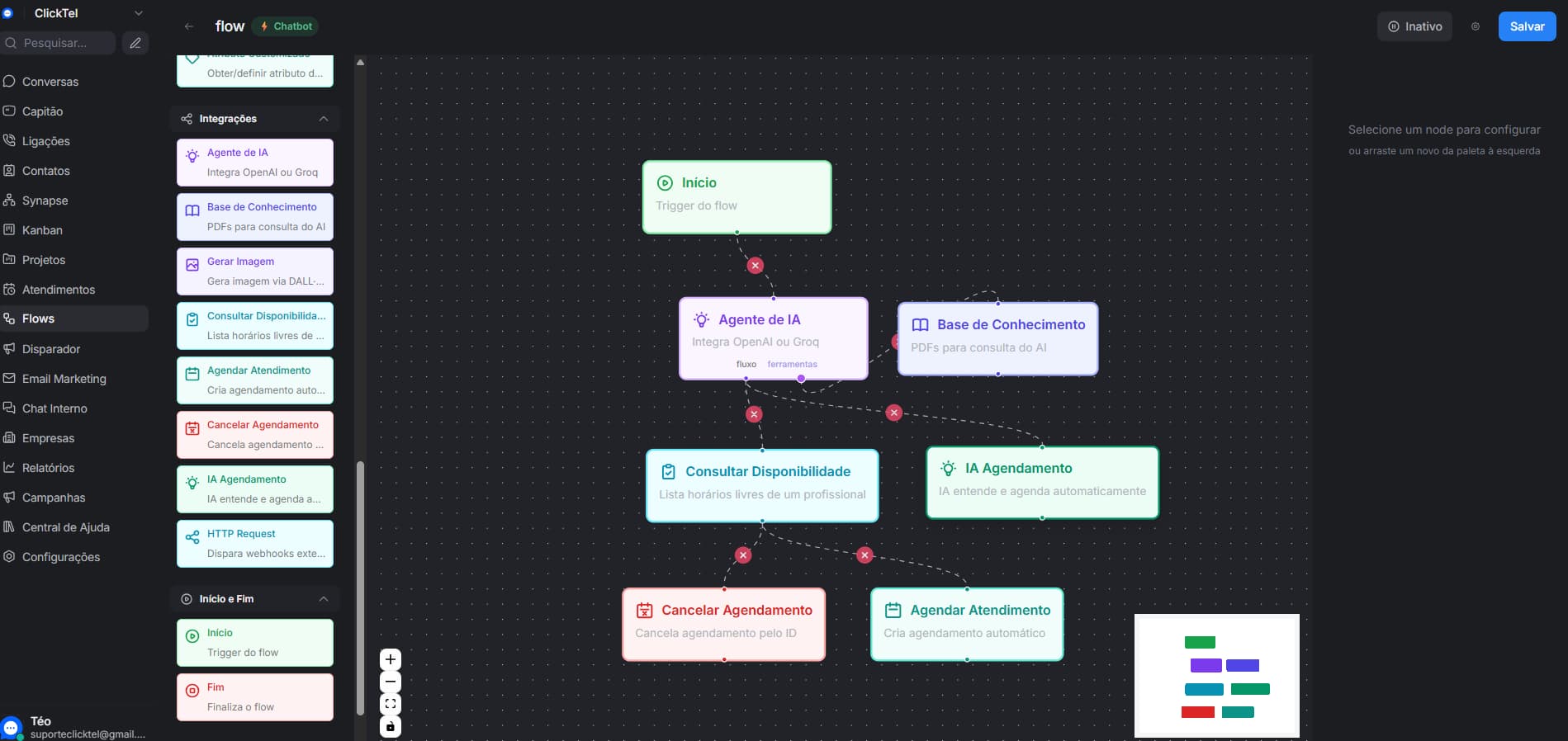 Workflow de automação e IA do Clicktel