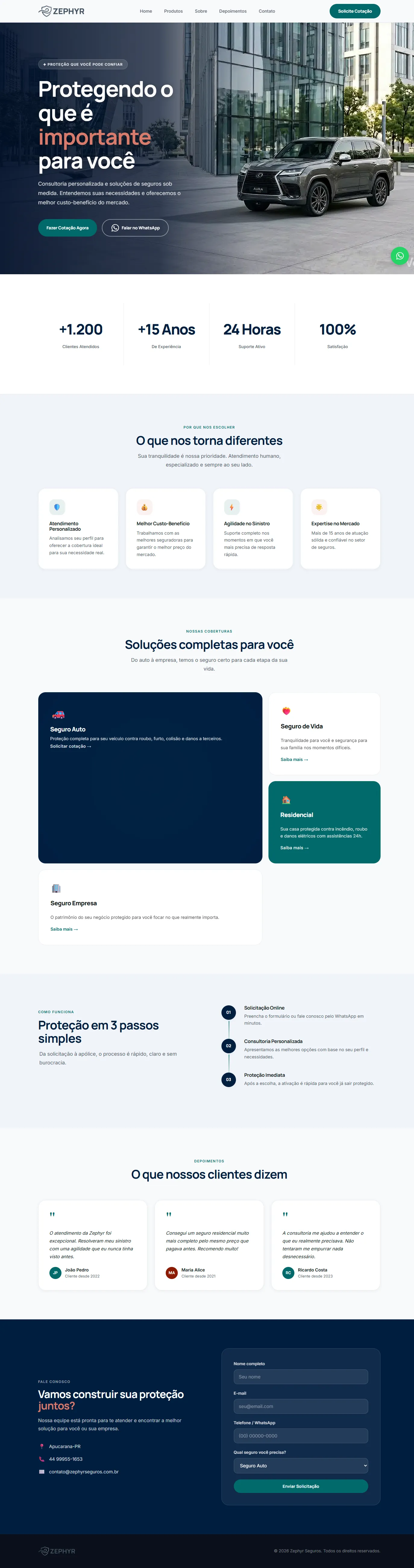Site Zephyr Seguros